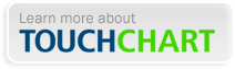 Learn More about TouchChart